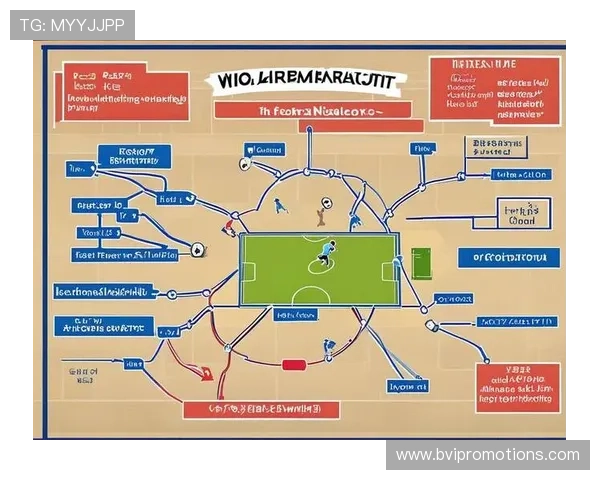不同级别足球队伍采用叶汉三株路打法的差异性分析及战术调整建议 不同级别足球队伍采用叶汉三株路打法的差异性分析及战术调整建议
