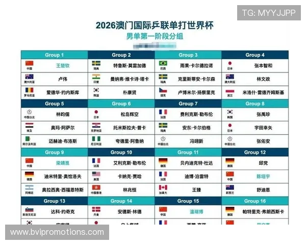2026年世界杯赛程时间表最新版本,全面详细的比赛时间与场次安排实时同步 2026年世界杯赛程时间表最新版本,全面详细的比赛时间与场次安排实时同步