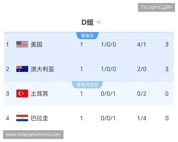 乌兹别克斯坦与哥伦比亚比赛的xG数据详解及比赛亮点回顾 乌兹别克斯坦与哥伦比亚比赛的xG数据详解及比赛亮点回顾